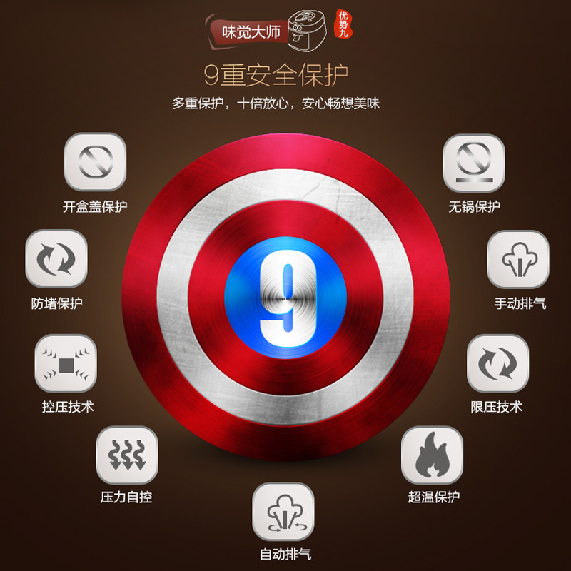 �ղ���ѹ����CYSB50FCW20QT-100