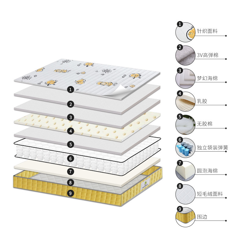 ��������������齺����