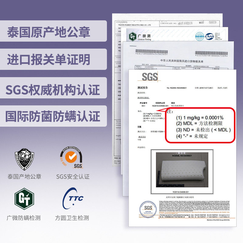 ����ܽ��Ȼ���齺����MNF-1-1