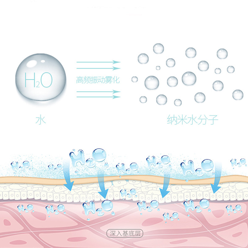 ����˹����������ˮ����