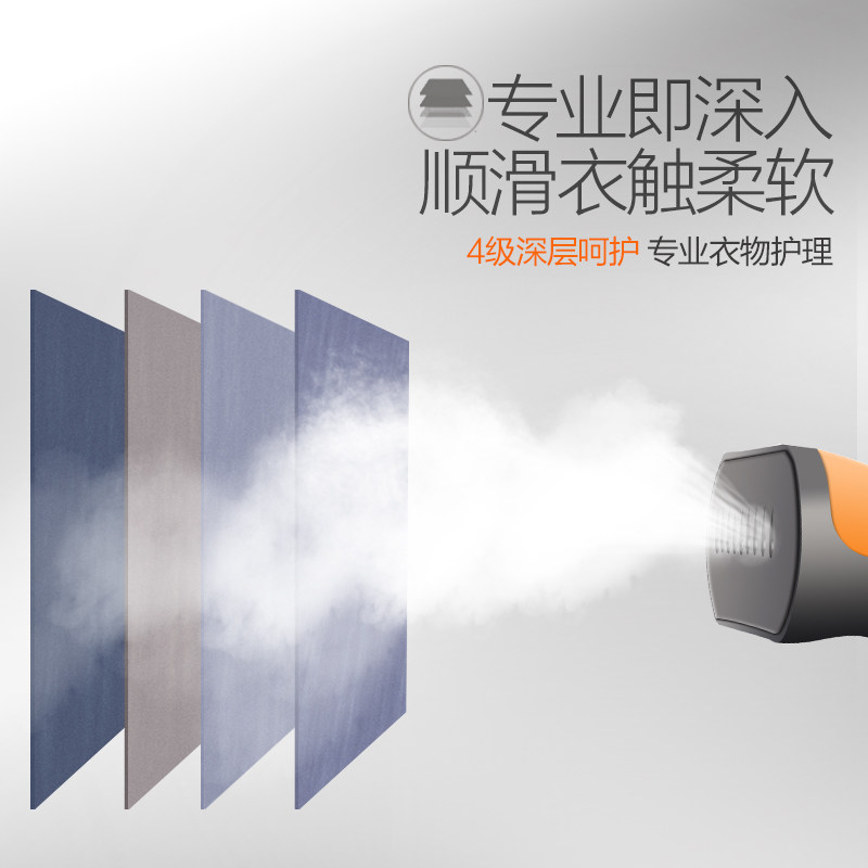 �����������̻�HGS-2032