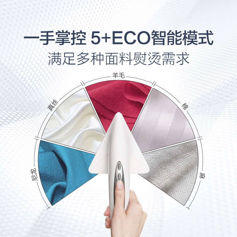 ׿����ѹ���̻�BG536