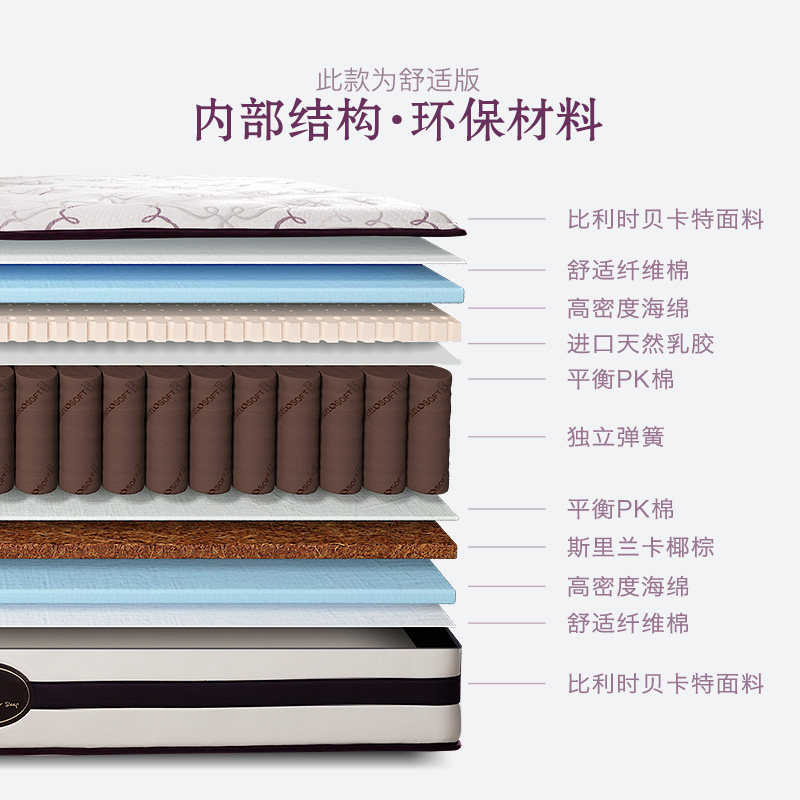 ��������Ӳ���мӺ񵯻��ص�