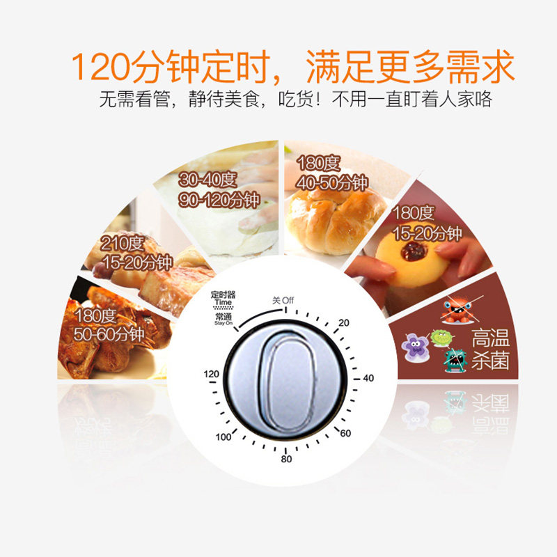 �����˹Ⲩ�翾��K3S