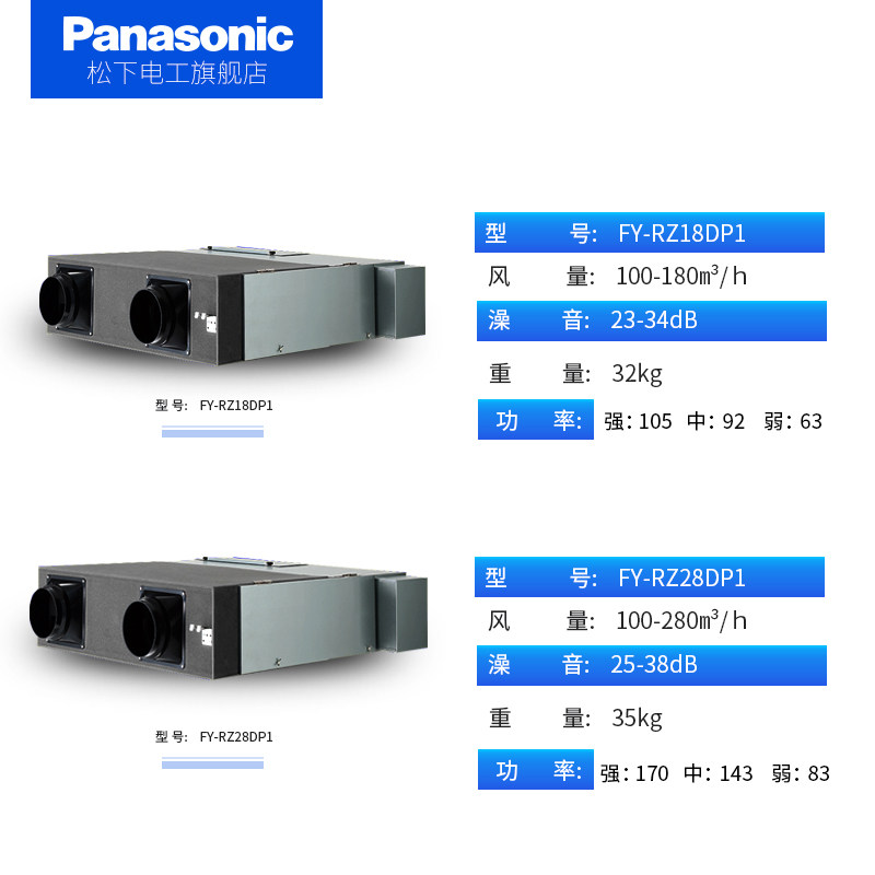 ���¹��˽����� FY-RZ18DP1