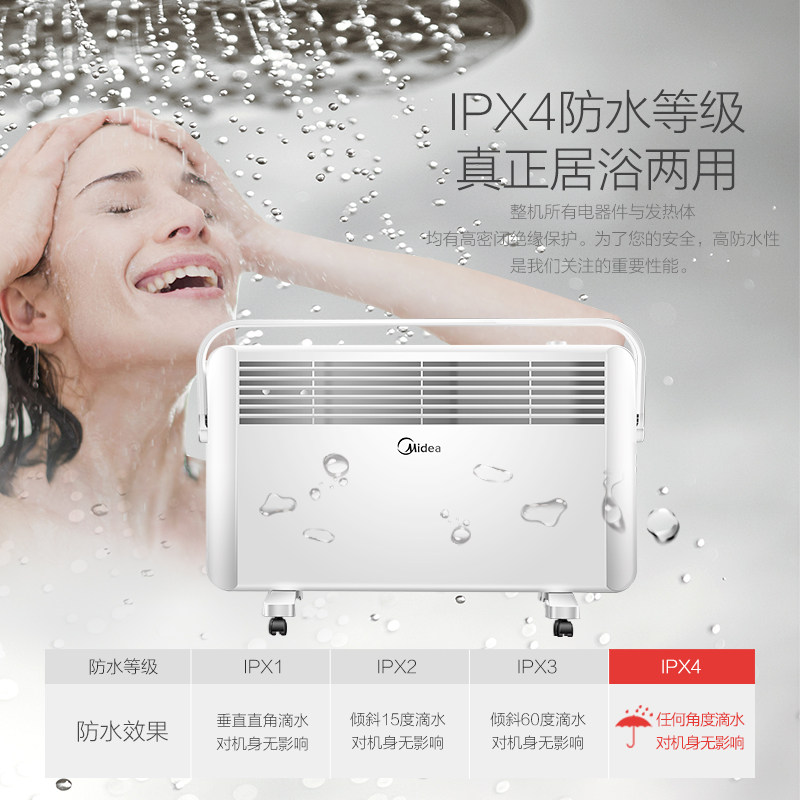 ������¯��ů��NDK20-17DW