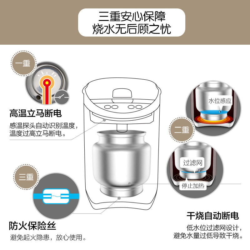 С�ܵ���ˮ�� ZDH-P50Z1