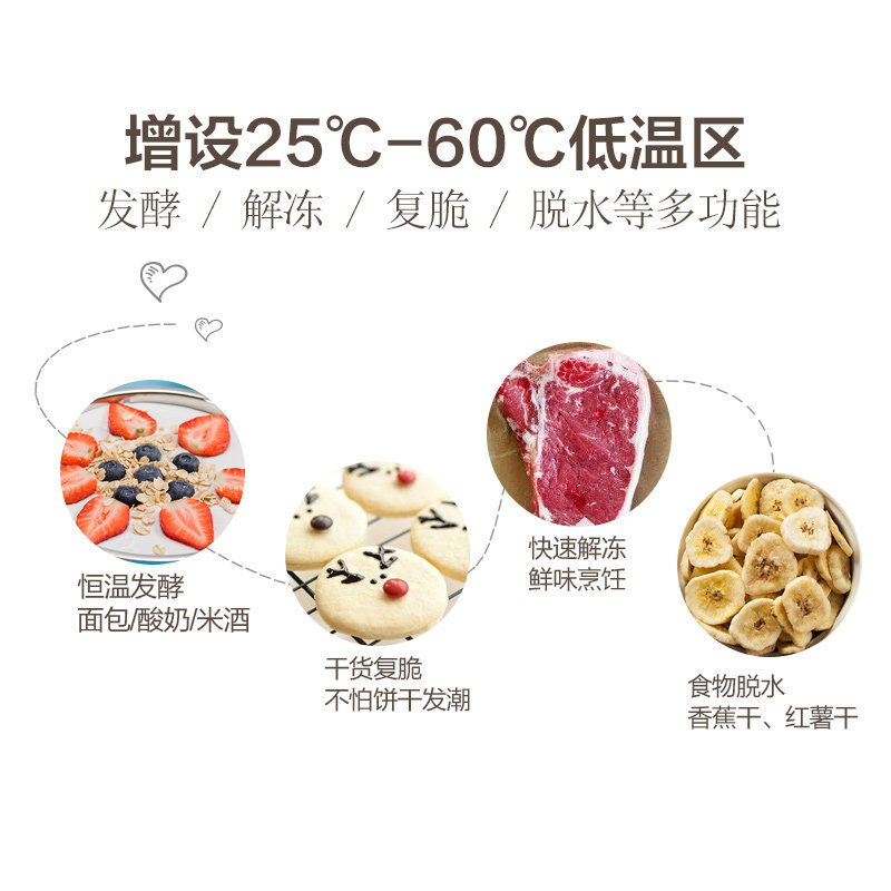 С�����ܿ���dkxb30q1