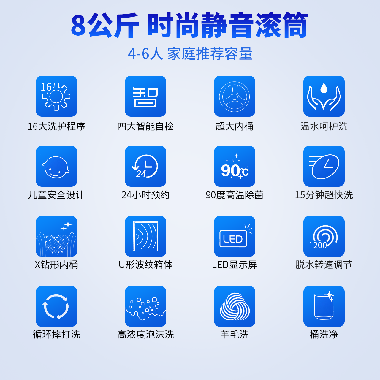 ���¹�Ͳϴ�»�XQG70-E7121