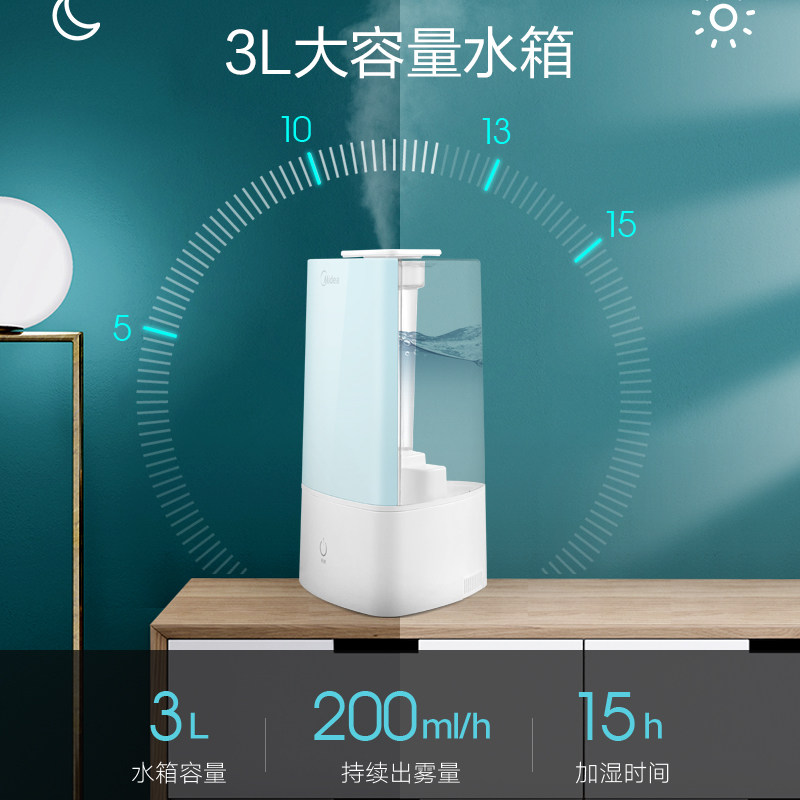 ���Ŀ�����ʪ��SC-3D30A