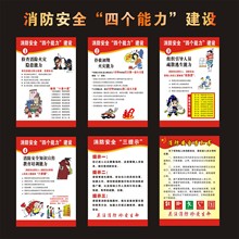 消防安全四个能力三个提示消防管理制度牌宣传画工厂车间KTV酒店消防检查制度安全警示牌验厂标识牌墙贴纸