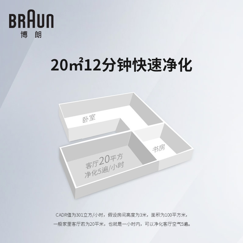 ���ʿ��������� KJ301F-AC7031WH