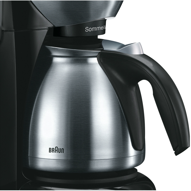 ������ʽ���Ȼ�kf610