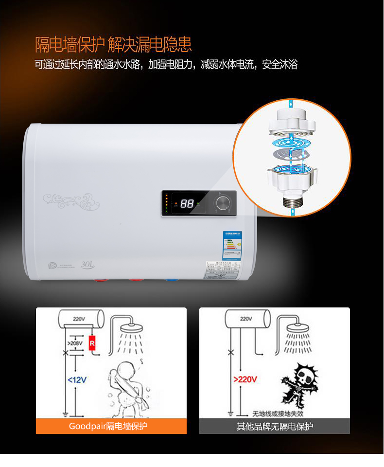 goodpair��ˮ��OP-J40B