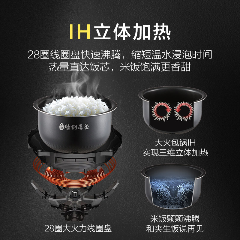 ���ĵ緹�� MB-WHS30C96