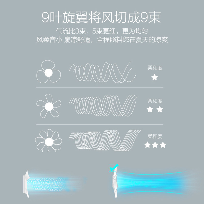 ������ʽ��ʱ����