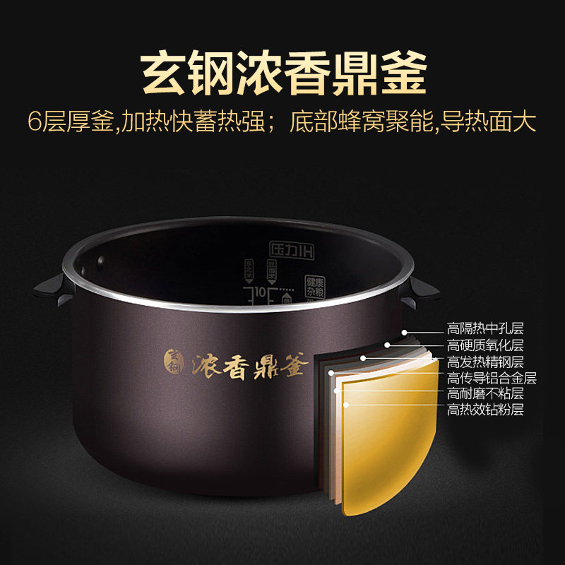 ����ѹ����WQH50C8