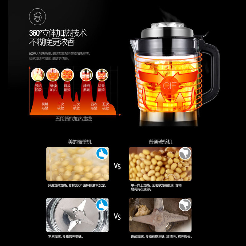 midea/�����Ʊڻ�MJ-BL12K31