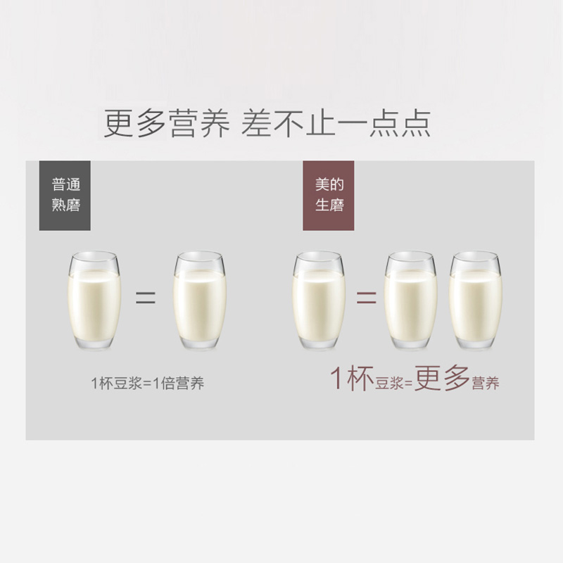 midea/���Ķ����� DJ13B-WHKW7