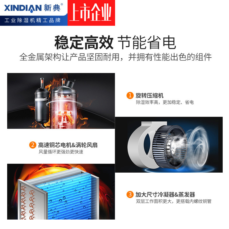 �µ���ʹ�ҵ��ʪ��XD-481CSH