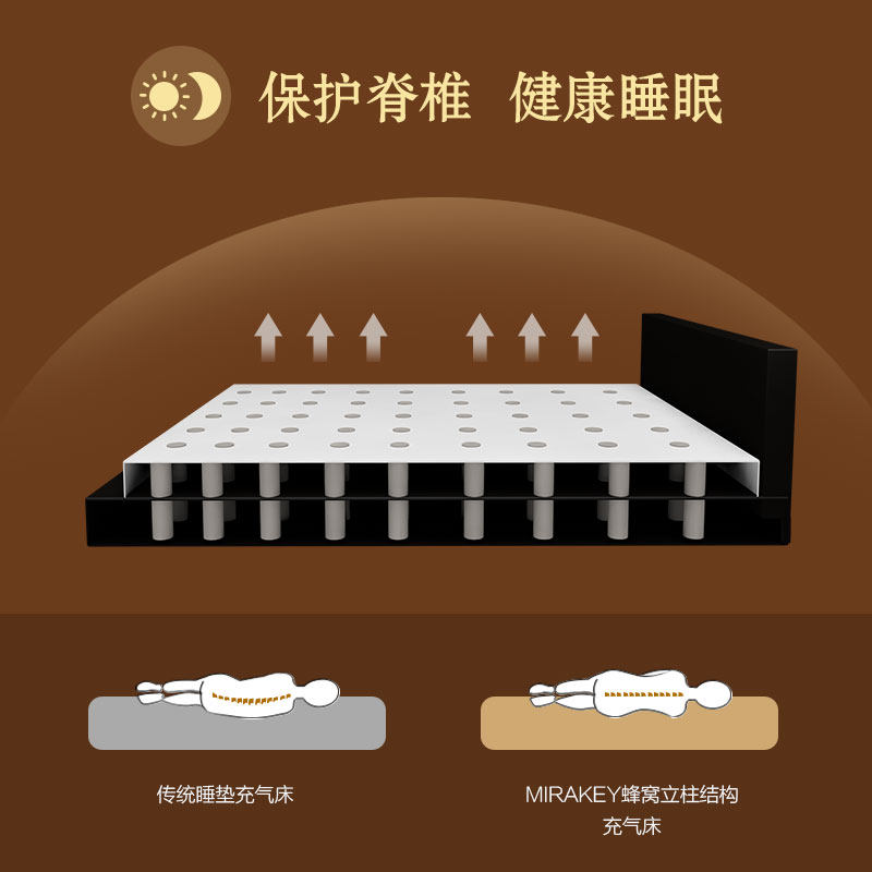 mirakey��ͨ��è���˻������洲MLQ012