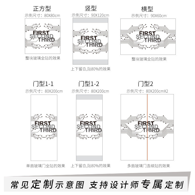 ���ɿƼ�ʱ��ĥɰ������Ĥ