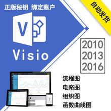 office Project Visio2016/2019/2013/2010/专业版绘制图表项目管理激活码密钥