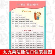 小学数学九九乘法口诀99除法口诀表公式挂图教学海报墙贴