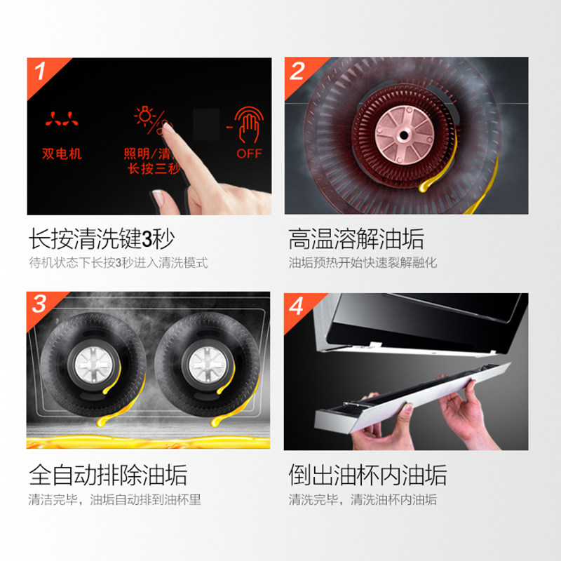 ����˫����Զ���ϴ�����̻�B01Q