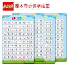 人教版小学一年级课本同步识字挂图 儿童学习生字认字表幼小衔接