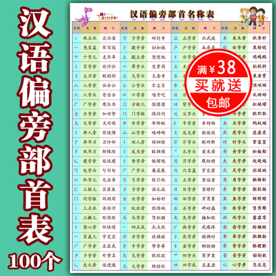 汉字偏旁部首名称表语文挂图 小学生挂图100个