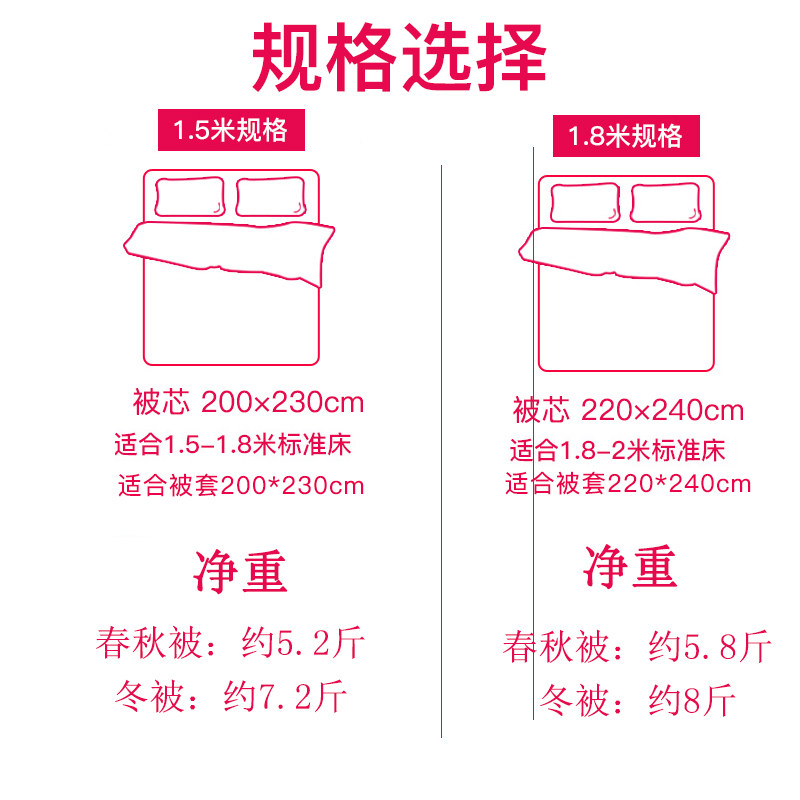 �����Ứ��˿��E91813231101