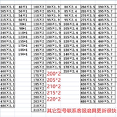 包邮 厂家现货o型圈密封圈氟胶硅胶三元 乙丙o型圈开模订做满200元