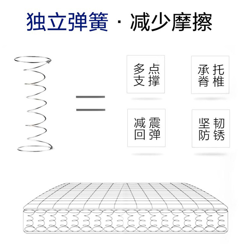 ��������Ӳ�����齺����