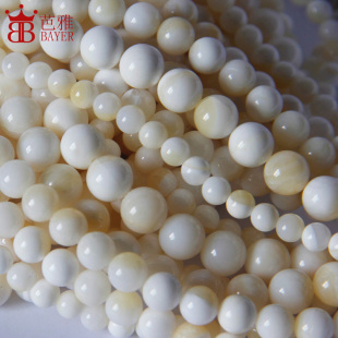 金属 金属有机;MOF;超分子;吸附;膜材料;催化;配