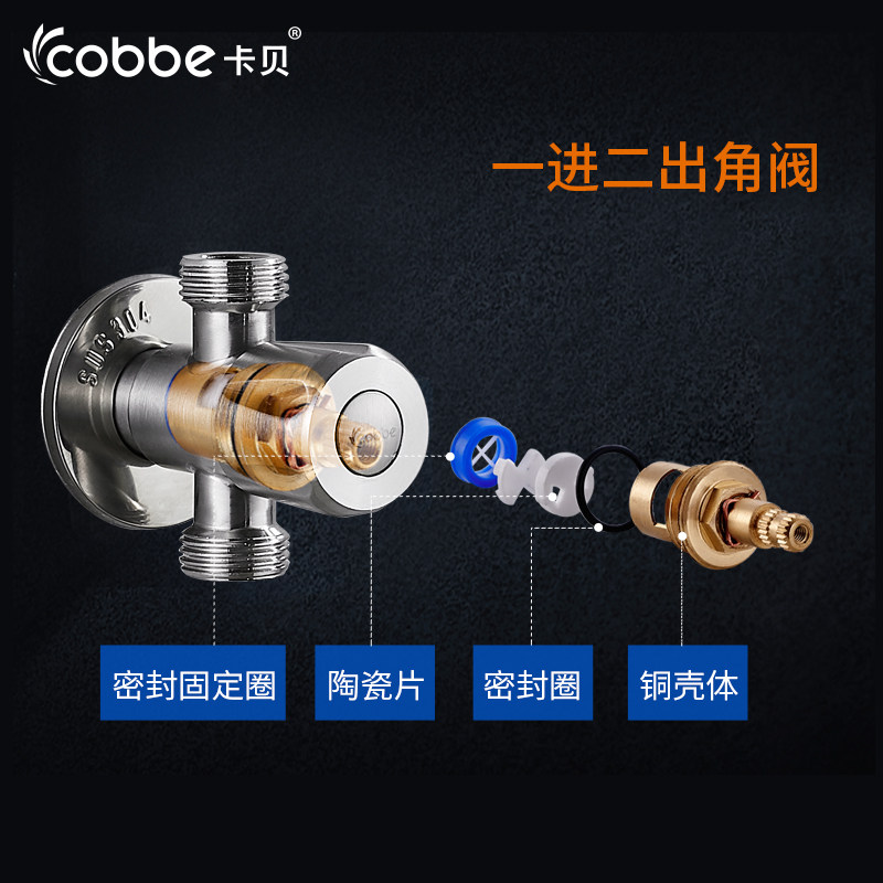 ����304�������Ͱ��ǹ��ϴ��