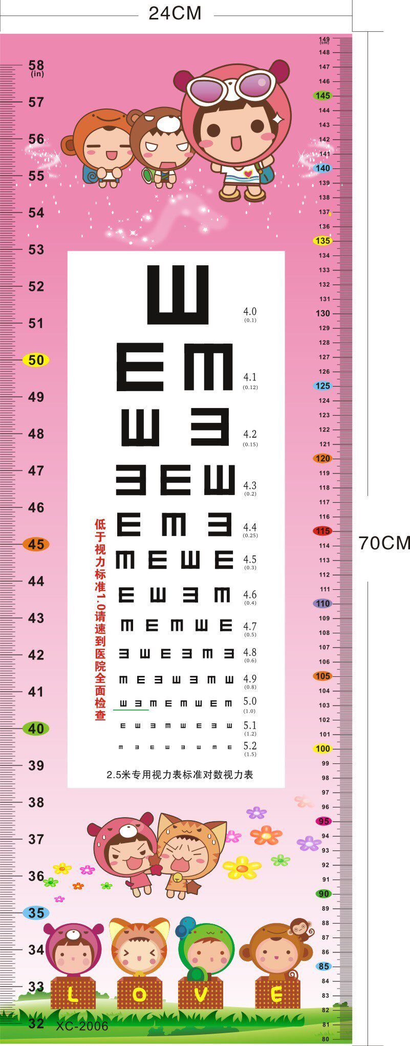 视力表怎么确定度数,视力表对应度数,视力表图片对应度数_大山谷图库