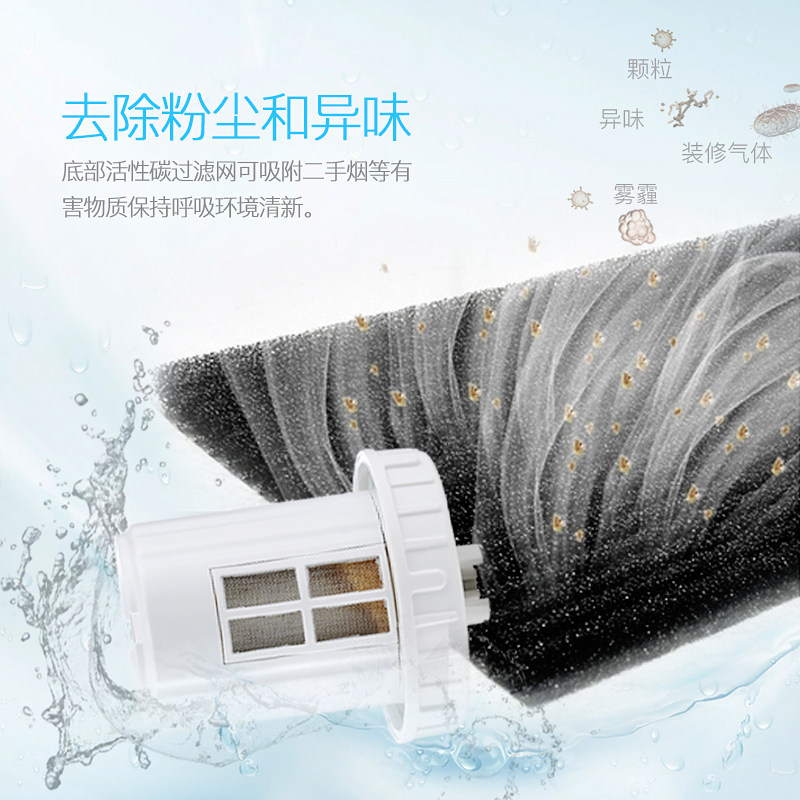 ������������ʪ��SC-4001-WG