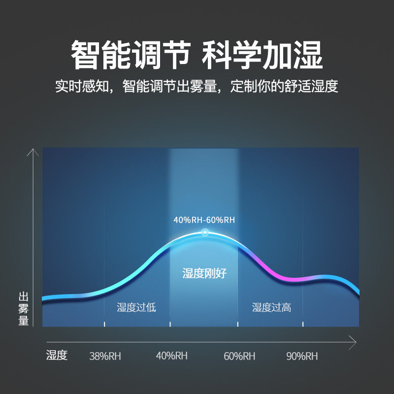 �������ü�ʪ�����ܺ�ʪ��޹��