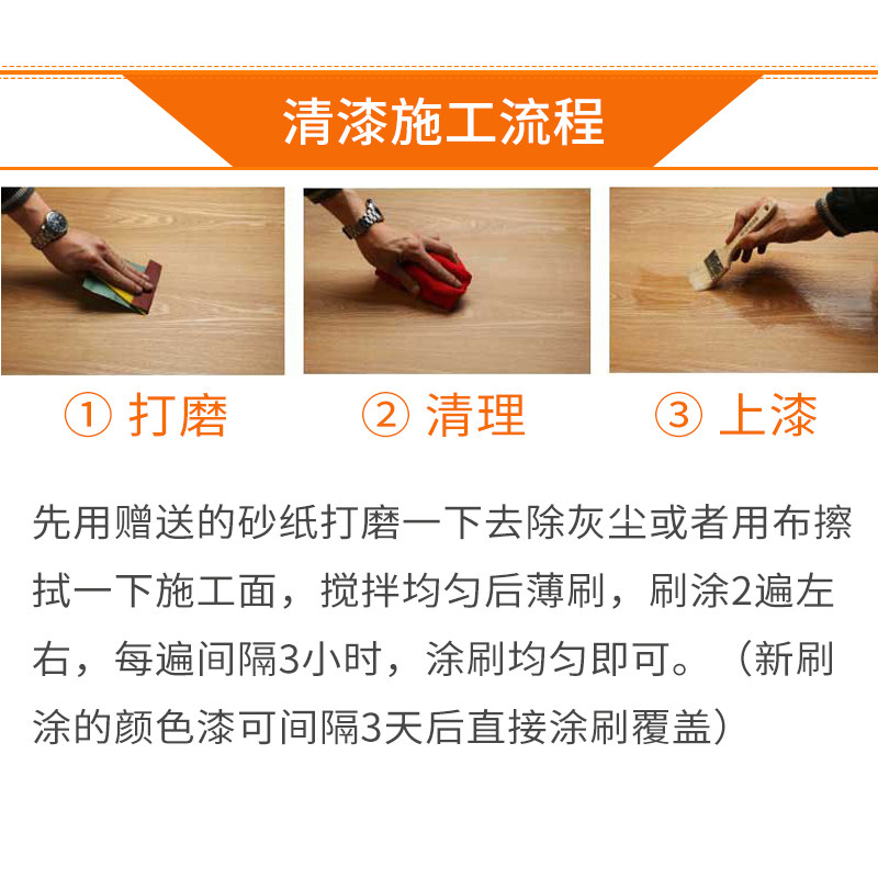 ����͸������Q10901