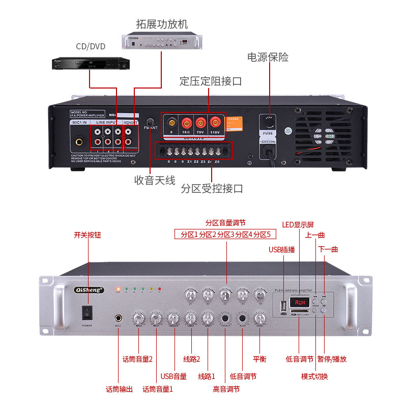 ѹ蹦Żf150