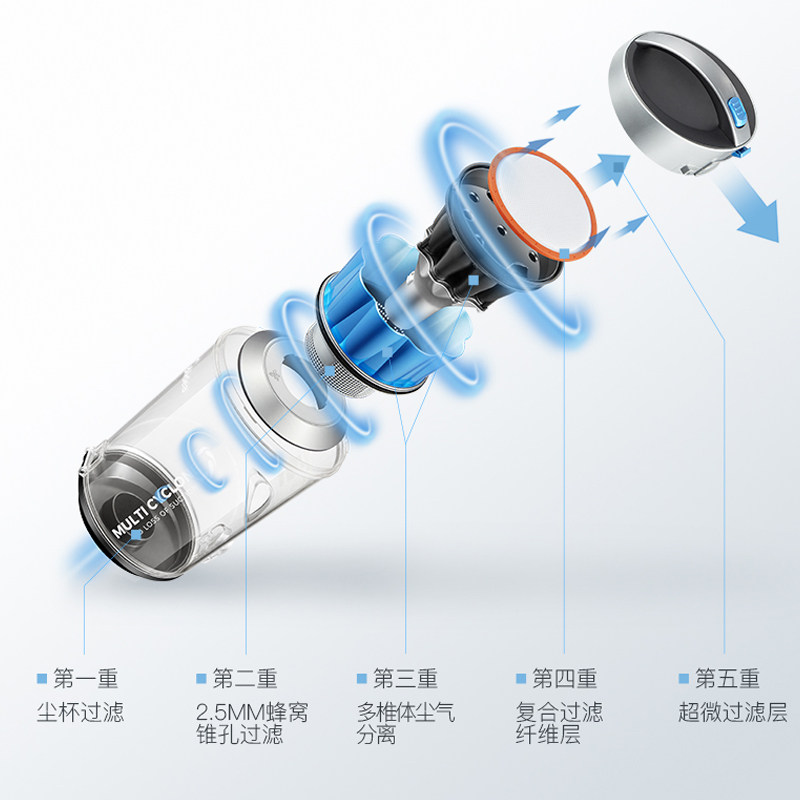 ���������� VC1708