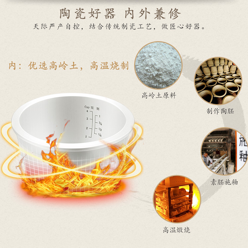 ��ʵ緹��FD20A-W