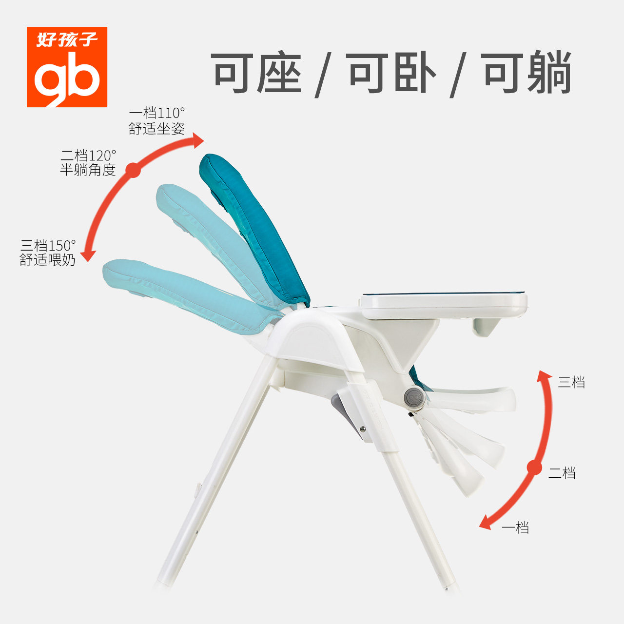 �ú��Ӷ๦���۵���