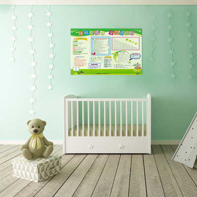 初中数学公式墙贴纸大全创意教室装饰辅导班初