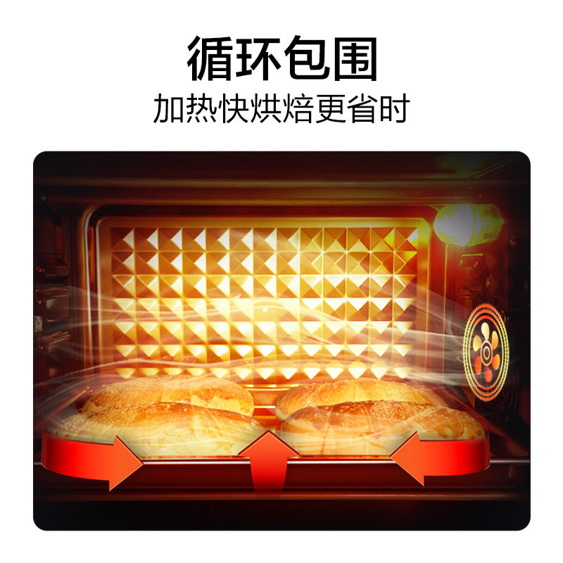 ����32j�๦�ܿ�����ú決