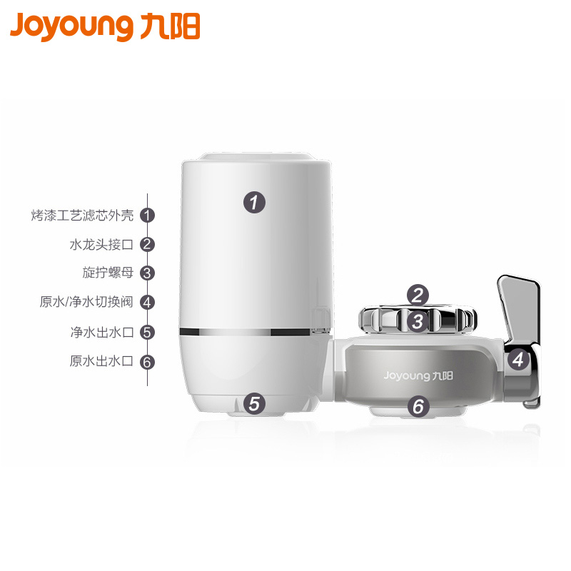 ������ˮ��������