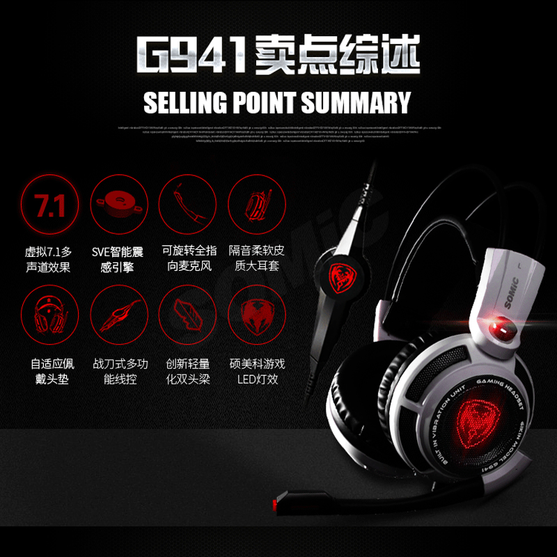 ˶����ͷ��ʽ����g941