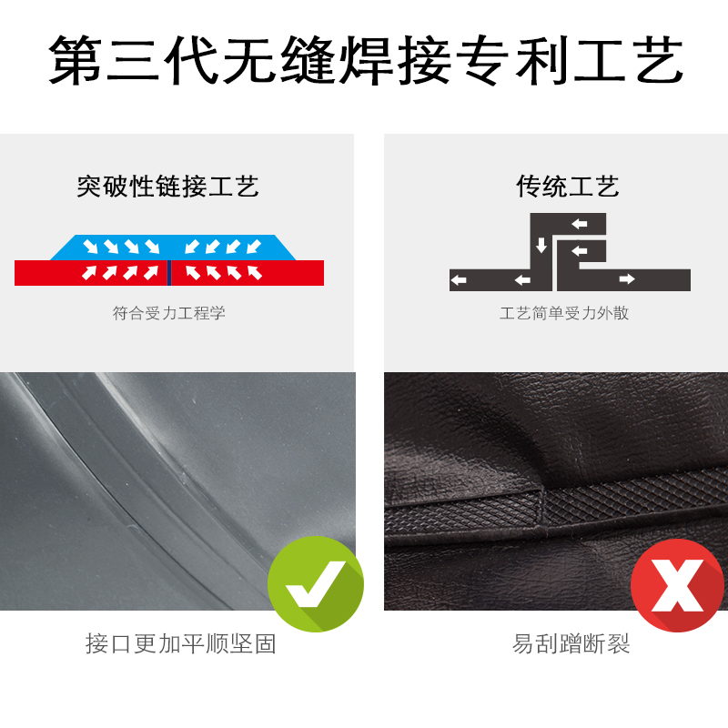 蜚名全身下水裤加厚雨裤防水衣裤鞋雨衣捕鱼连体下水服防护挖藕服 蜚名全身下水裤加厚雨裤防水衣裤鞋雨衣捕鱼连体下水服防护挖藕服