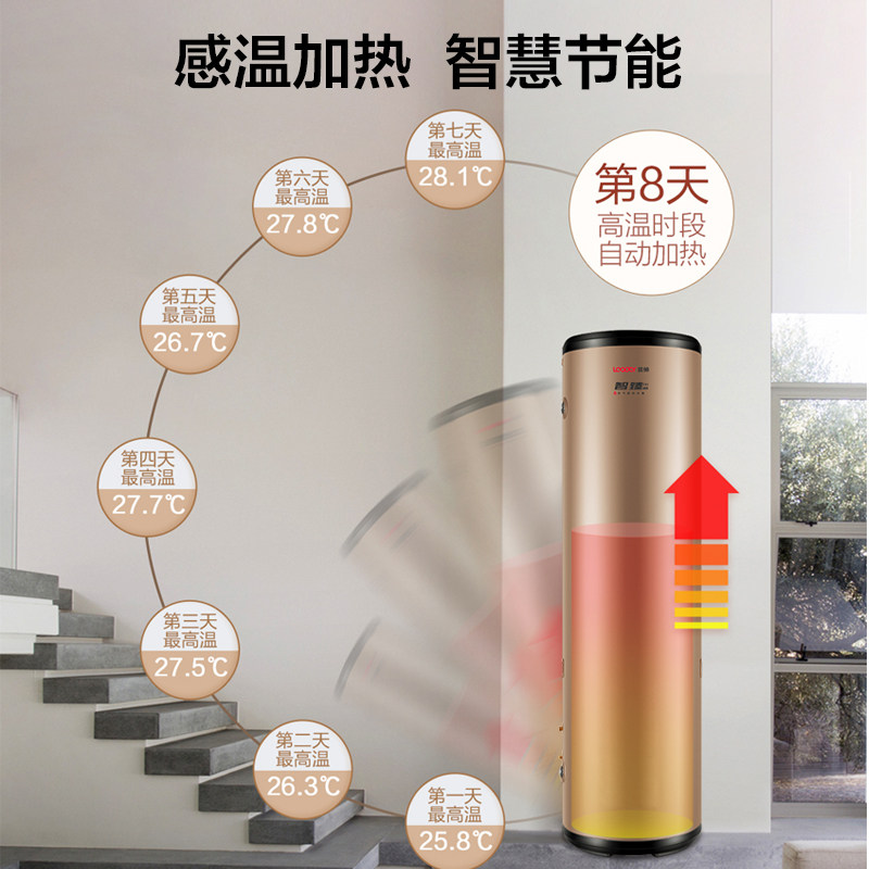 ͳ˧��������ˮ��LHPA200-1.0D